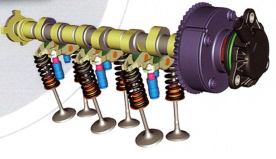 Vačka s ventilmi napojená na presuvník alebo fázový variátor